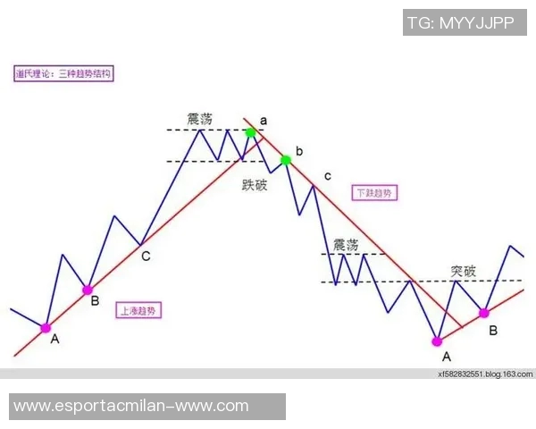 电竞比分DOTA2战术解析WE防守体系的关键要素与实战应用